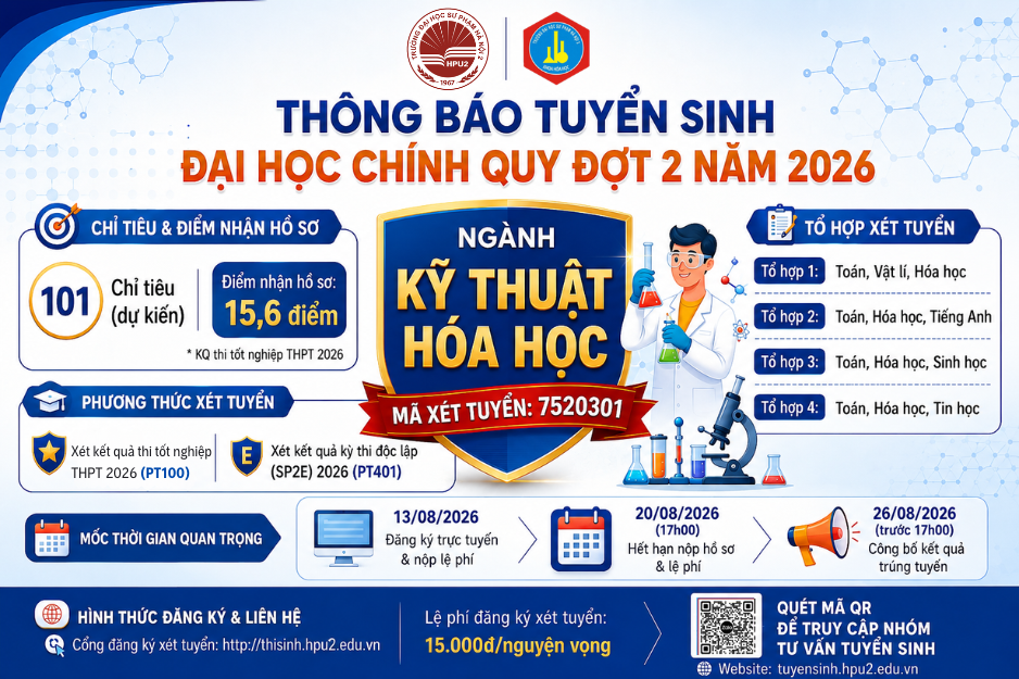 Tuyển sinh đợt 2 ngành Kỹ thuật Hóa học của Trường ĐHSP Hà Nội 2 năm 2026